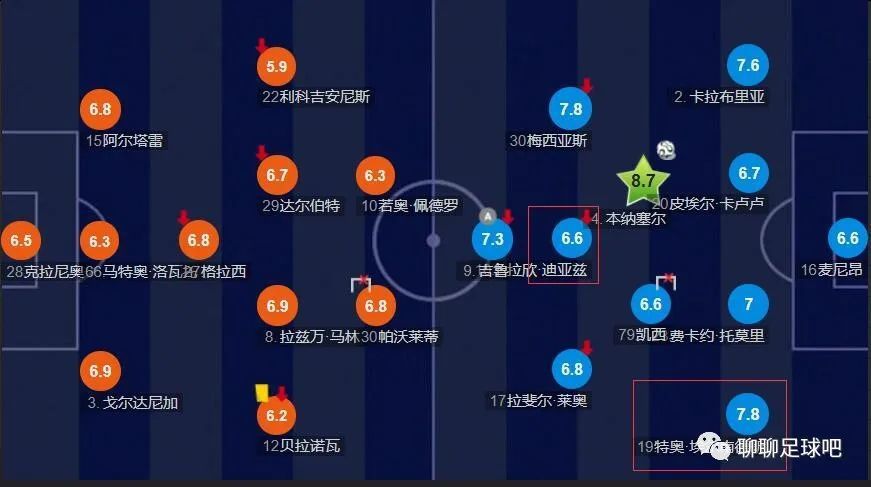 目前在联赛积分榜上，墨尔本胜利也以2胜2平的战绩位居次席。